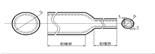 3:1 Adhesive-Lined Dual-Wall Heat-Shrink Tubing dimensional drawing